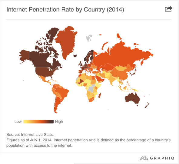 Global Internet Map